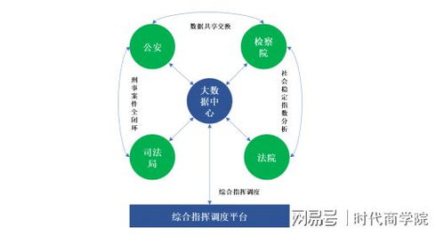 佳緣科技即將登陸創(chuàng)業(yè)板，深入布局網(wǎng)絡(luò)信息安全領(lǐng)域